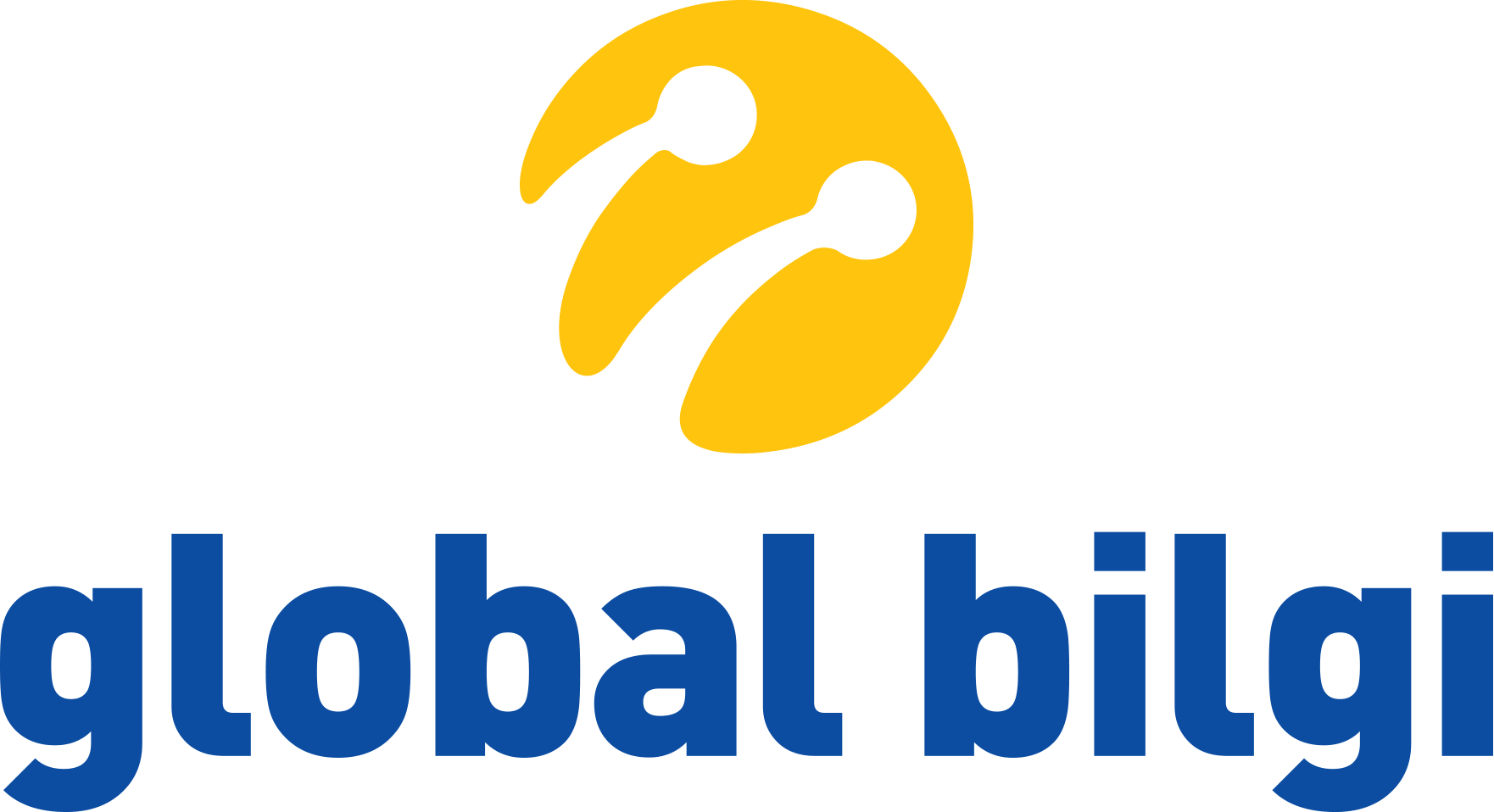 Global Bilgi